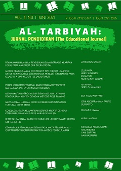 AL-TARBIYAH: Jurnal Pendidikan